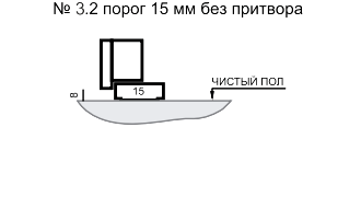 Порог 15 мм без притвора Порог 15 мм без притвора